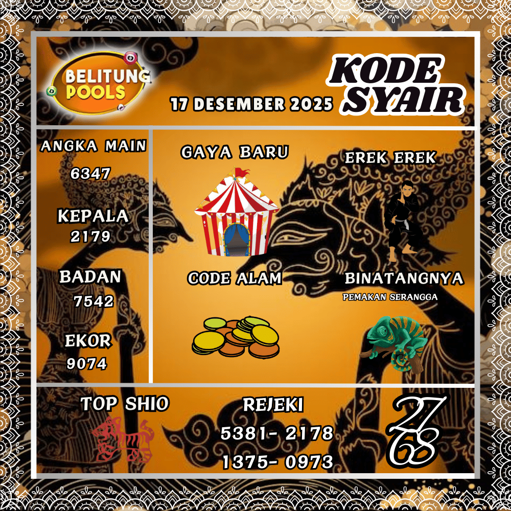 Kode Syair Belitung Pools - Desember Pools
