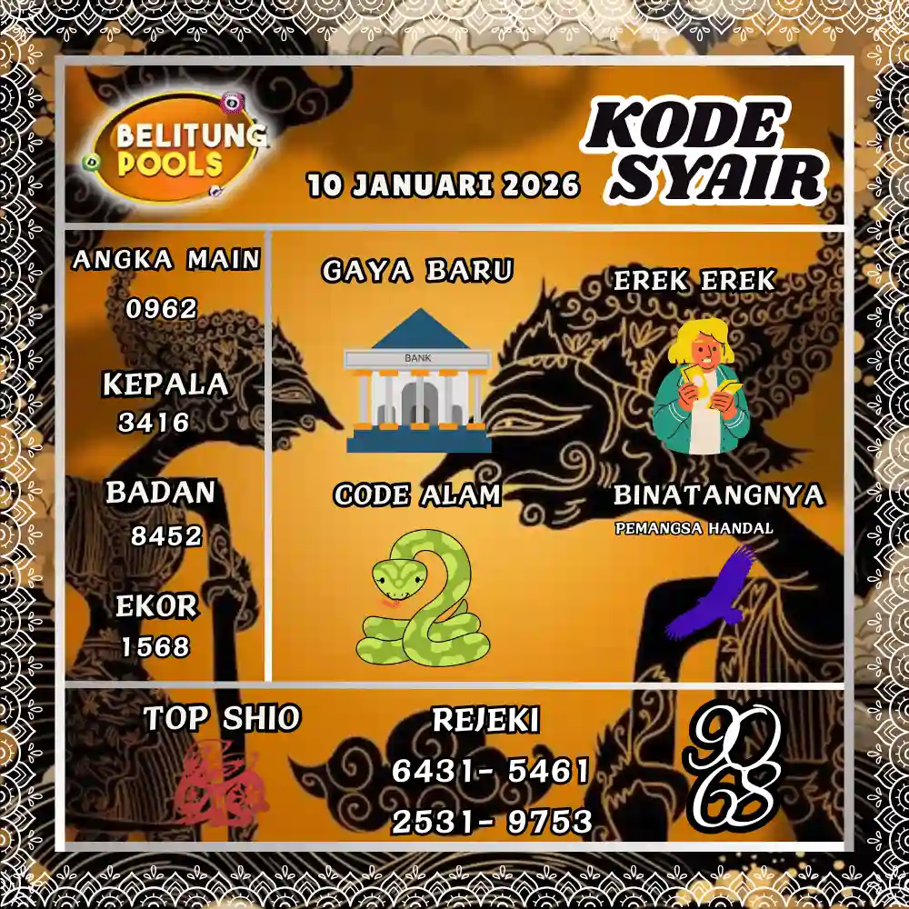 Kode Syair Belitung Pools - Januari 2026
