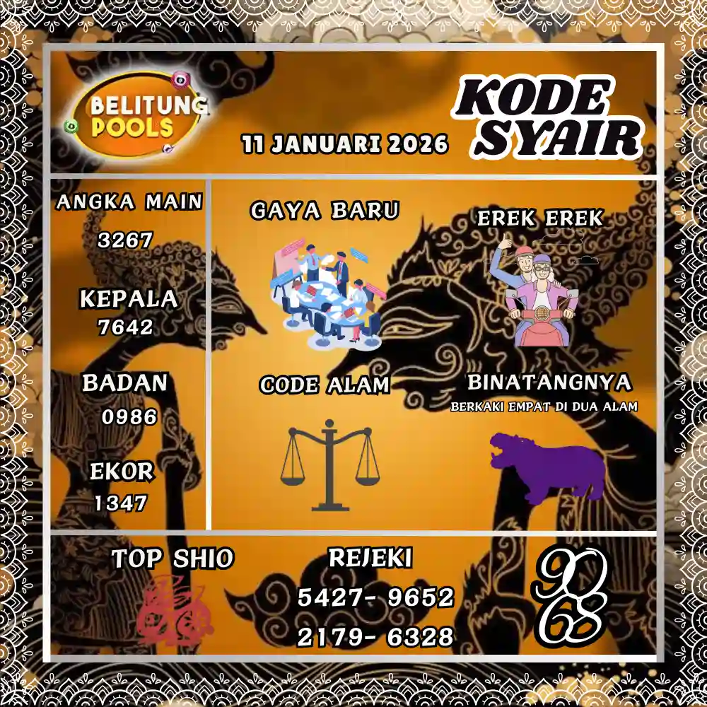 Kode Syair Belitung Pools - Januari 2026
