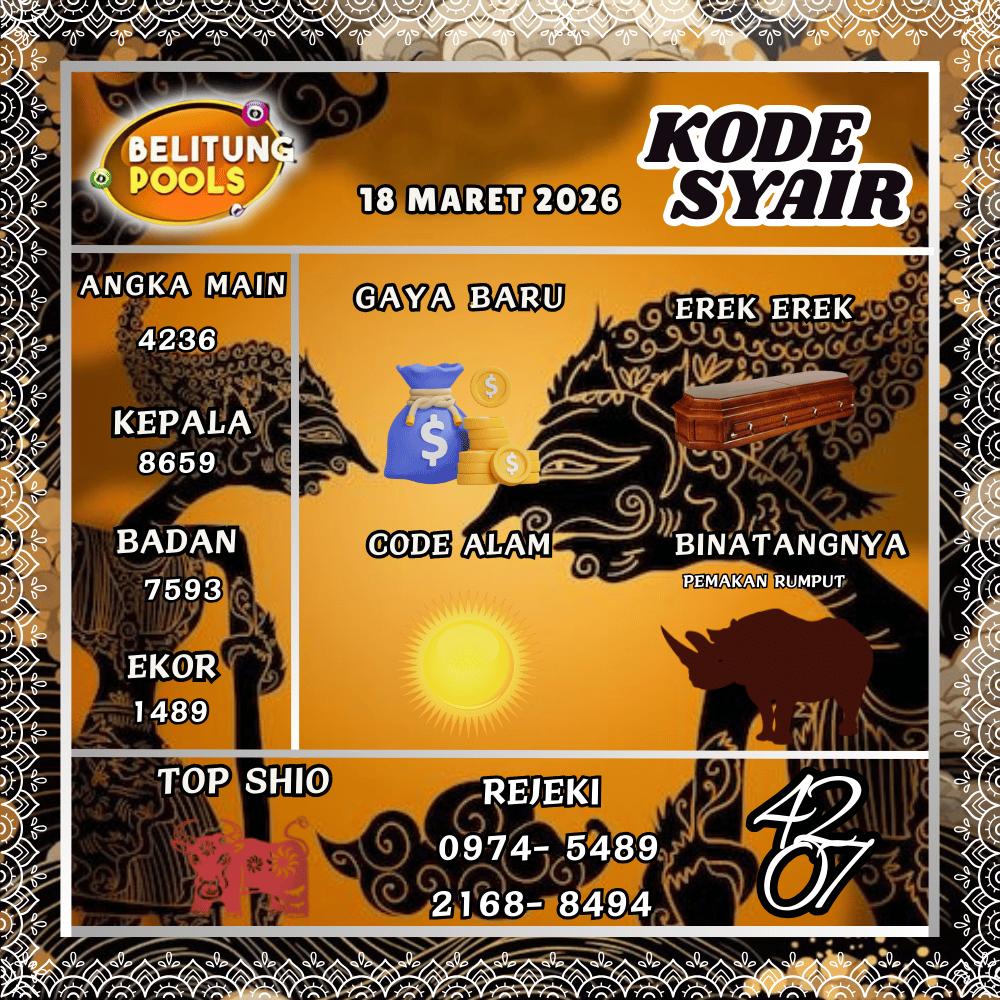 Kode Syair Belitung Pools - Maret 2026
