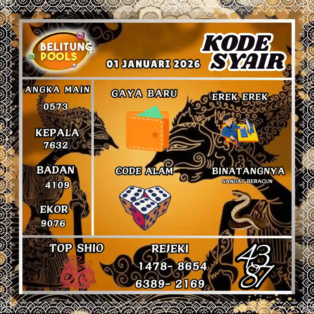 Kode Syair Belitung Pools - Januari 2026
