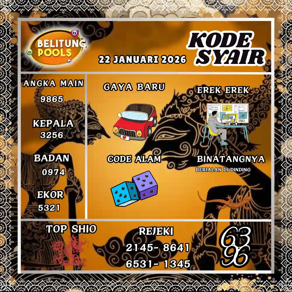 Kode Syair Belitung Pools - Januari 2026
