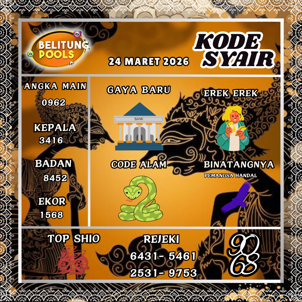 Kode Syair Belitung Pools - Maret 2026
