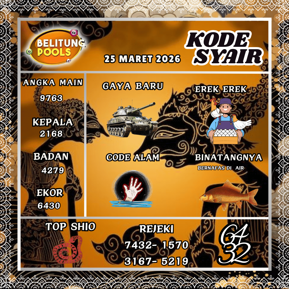 Kode Syair Belitung Pools - Maret 2026
