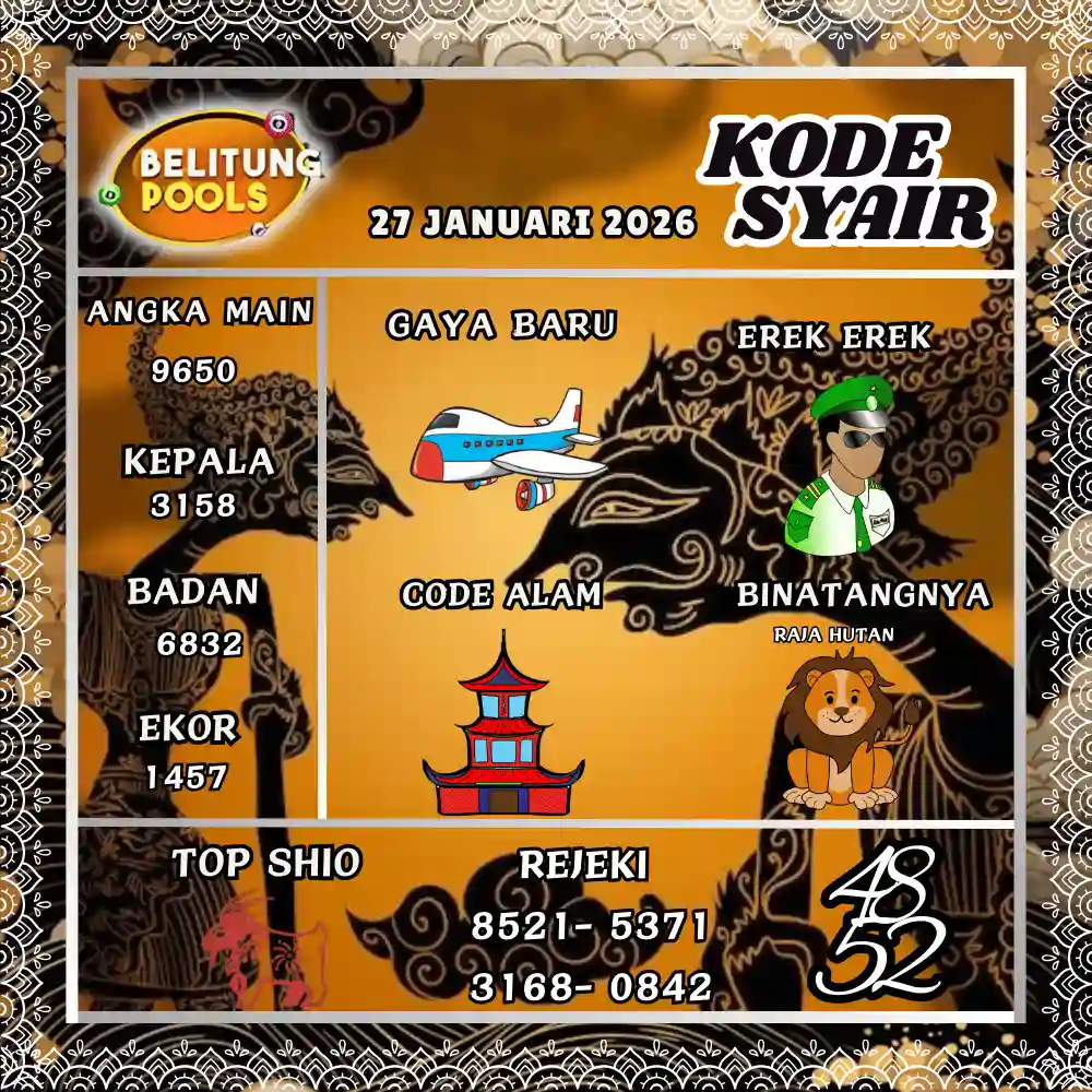 Kode Syair Belitung Pools - Januari 2026
