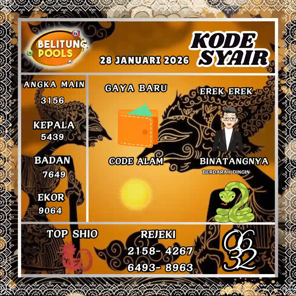 Kode Syair Belitung Pools - Januari 2026
