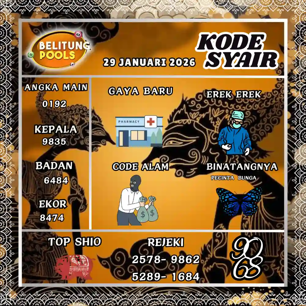 Kode Syair Belitung Pools - Januari 2026
