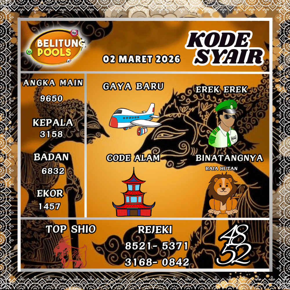 Kode Syair Belitung Pools - Maret 2026
