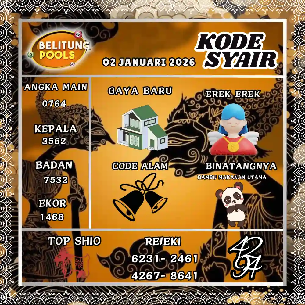 Kode Syair Belitung Pools - Januari 2026
