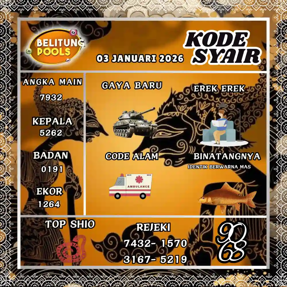 Kode Syair Belitung Pools - Januari 2026
