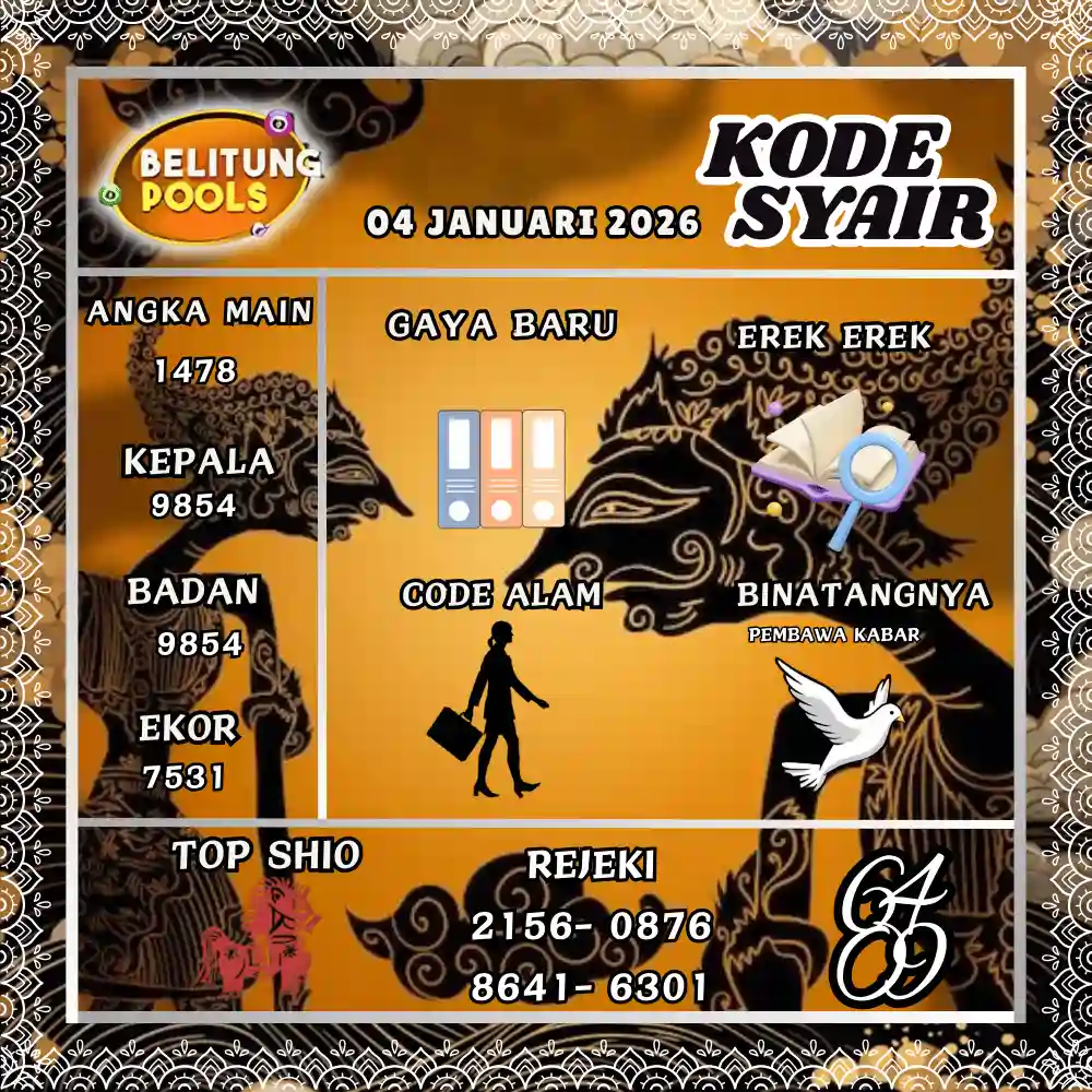 Kode Syair Belitung Pools - Januari 2026

