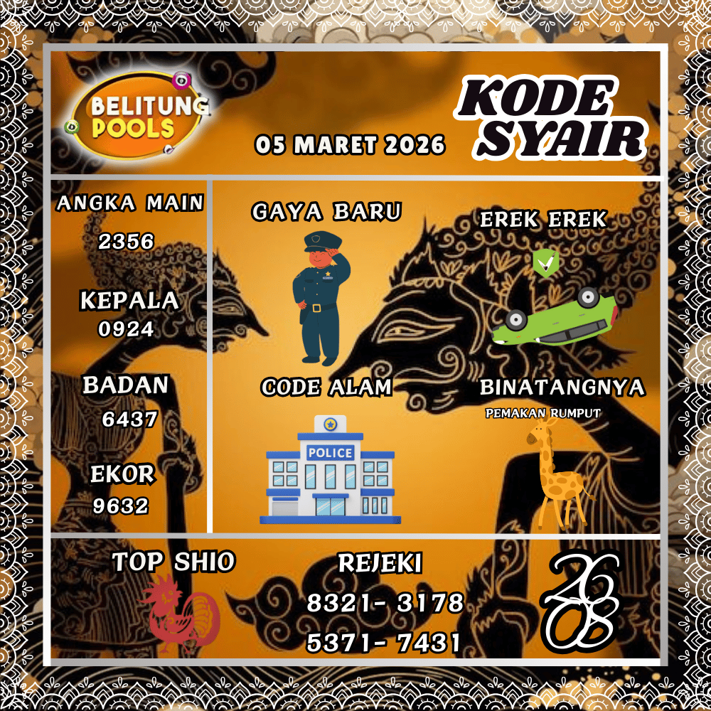 Kode Syair Belitung Pools - Maret 2026
