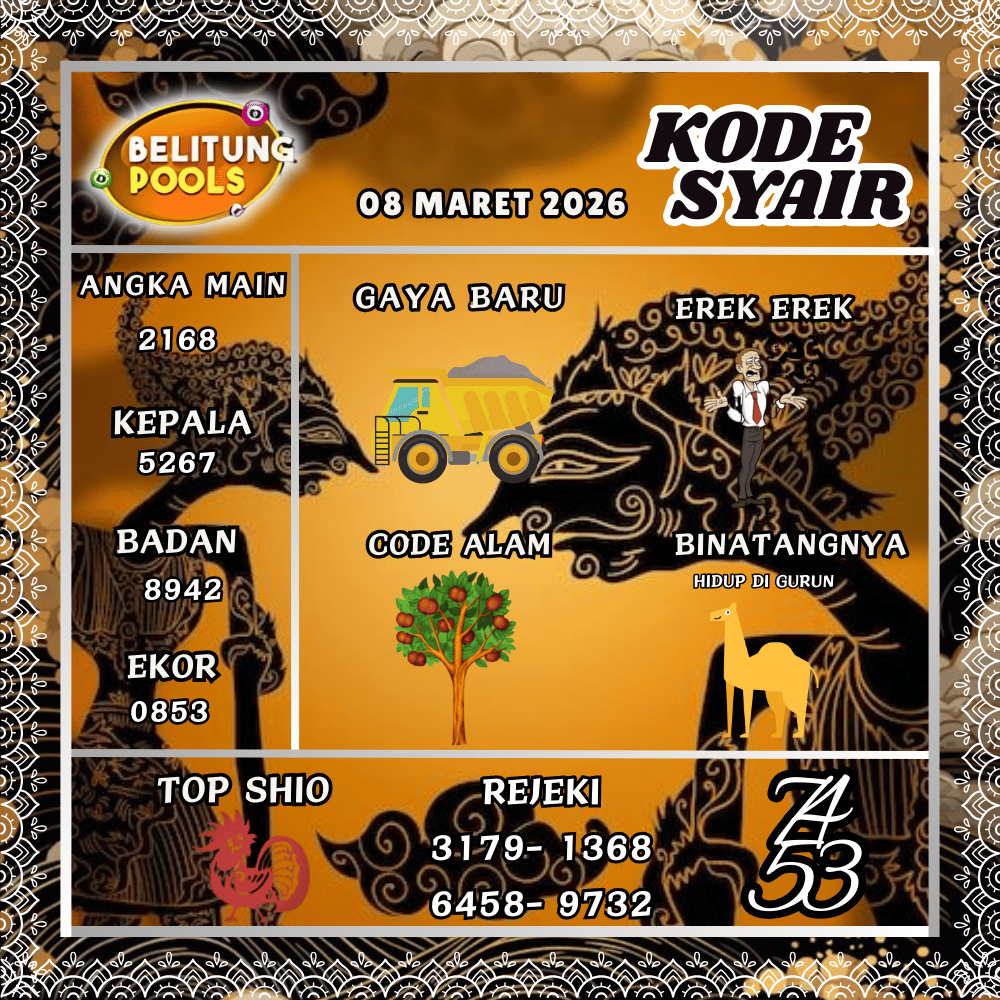 Kode Syair Belitung Pools - Maret 2026
