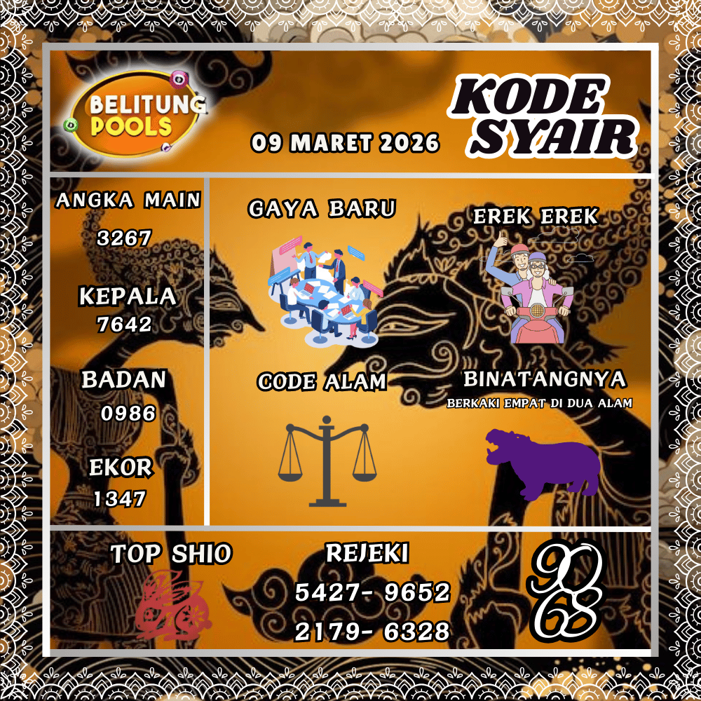 Kode Syair Belitung Pools - Maret 2026
